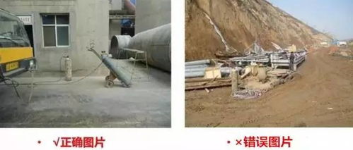 常見生產安全隱患辨識,正反圖解,你做對了嗎